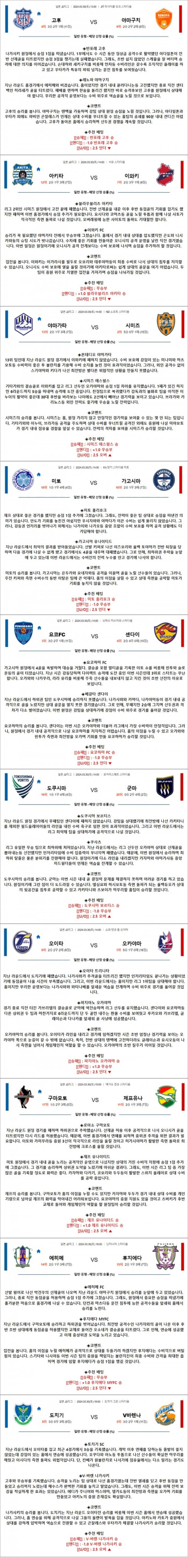 3월 30일 J2리그 10경기