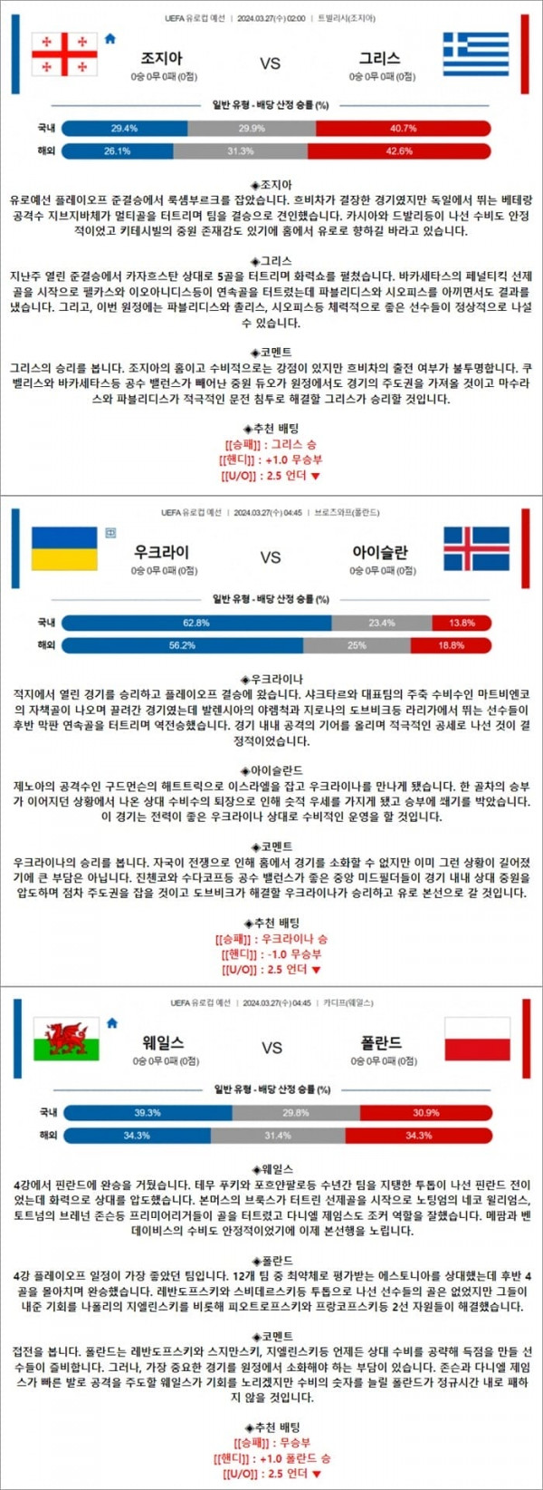 3월 27일 UEFA 유로컵 예선 3경기