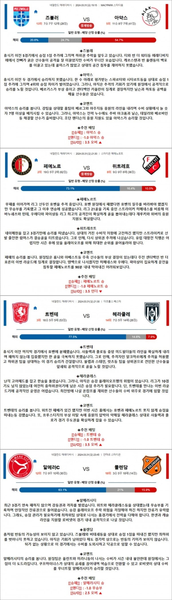 3월 31일 에레디비 4경기