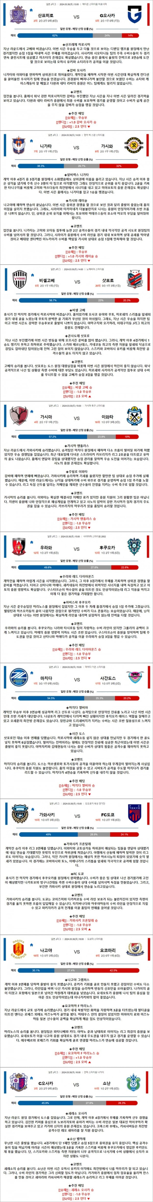 3월 30일 J1리그 9경기