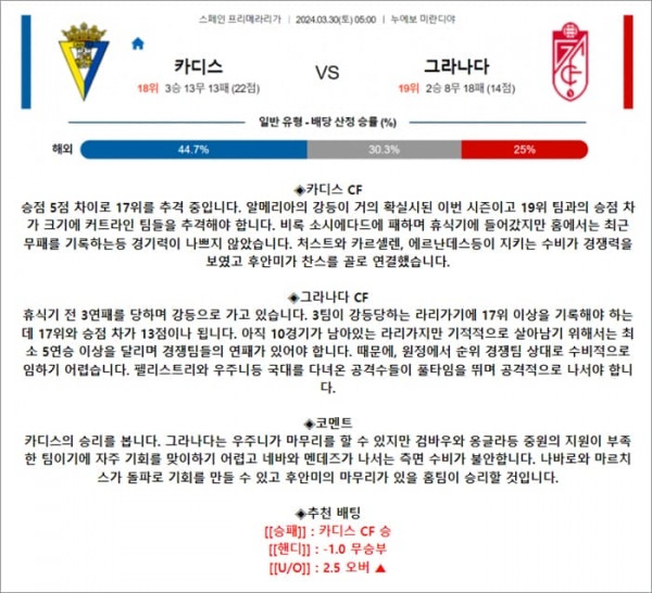 3월 30일 라리가 카디스 그라나다