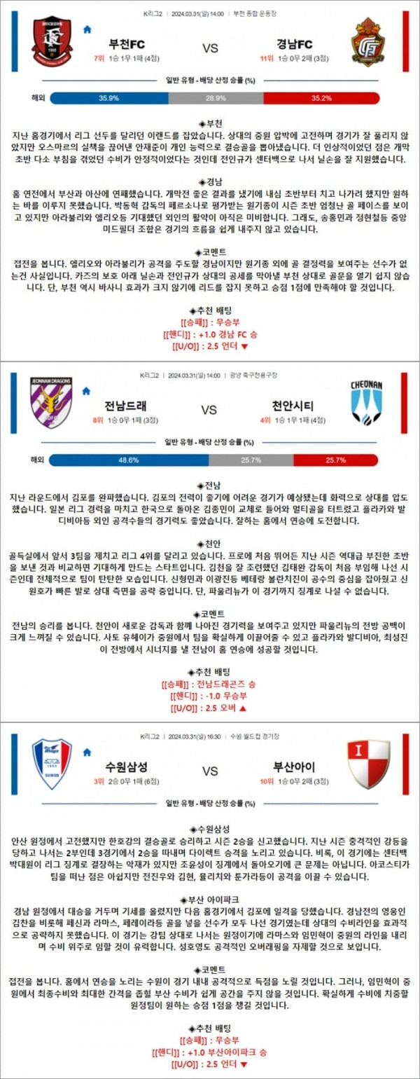 3월 31일 K리그1 2경기