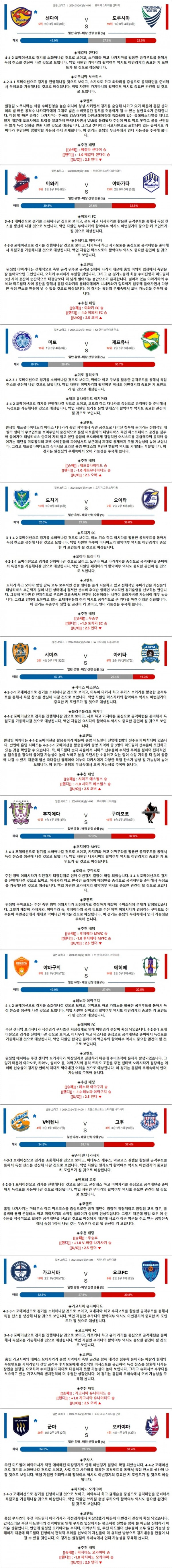 3월 24일 J2리그 10경기