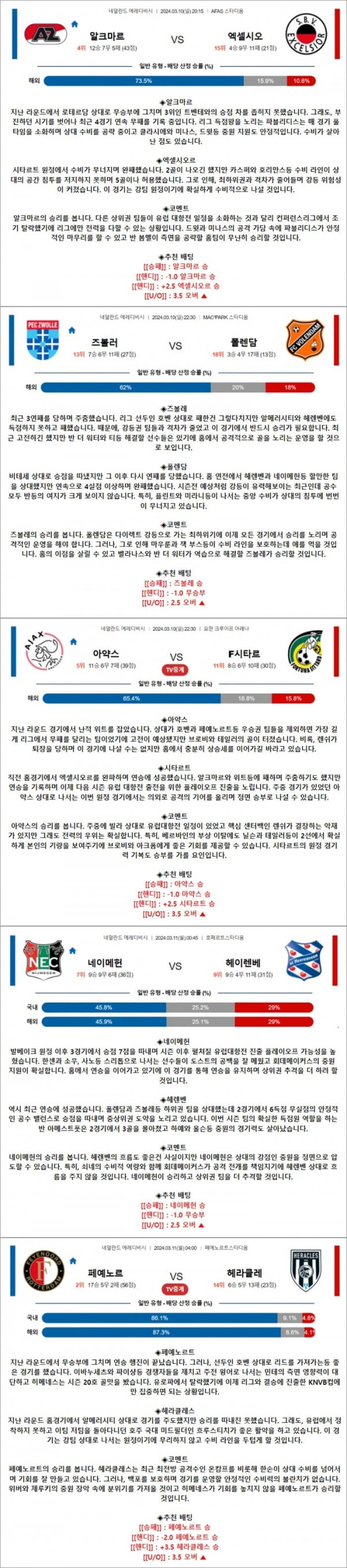 3월 10-11일 에레디비 5경기