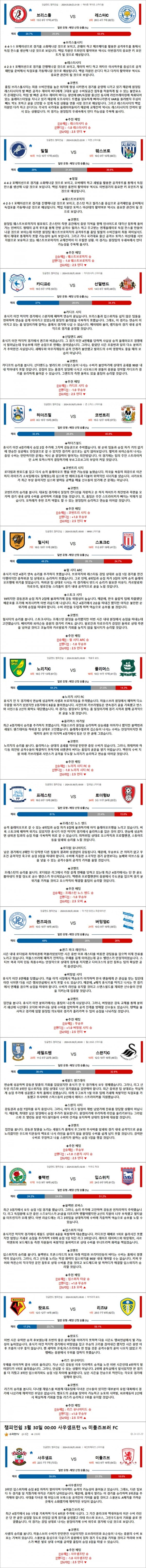 3월 29-30일 잉글랜드 챔피언쉽 12경기