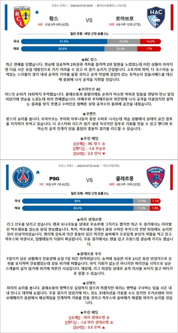 4월 07일 리그앙 2경기