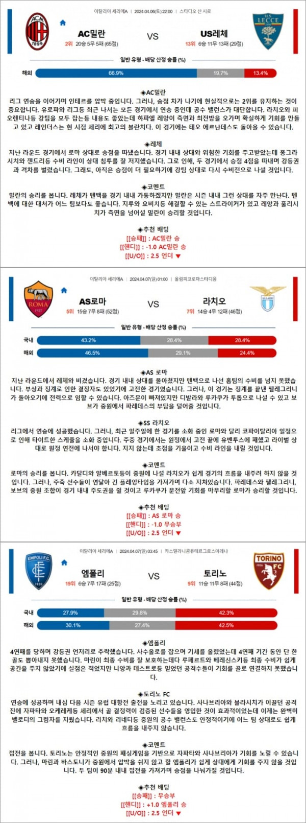 4월 06-07일 세리에A 3경기