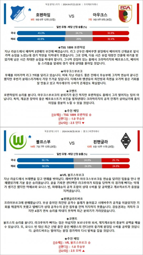 4월 07-08일 분데스리 2경기
