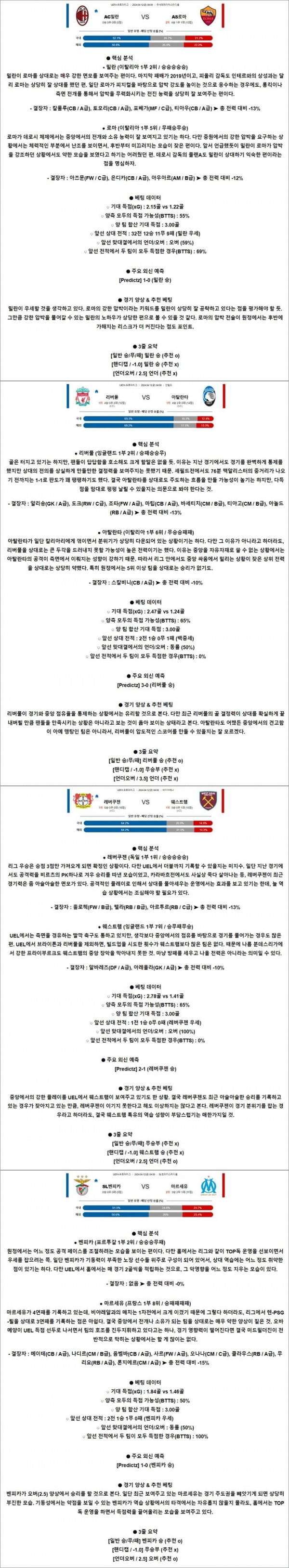 4월 12일 UEL 4경기