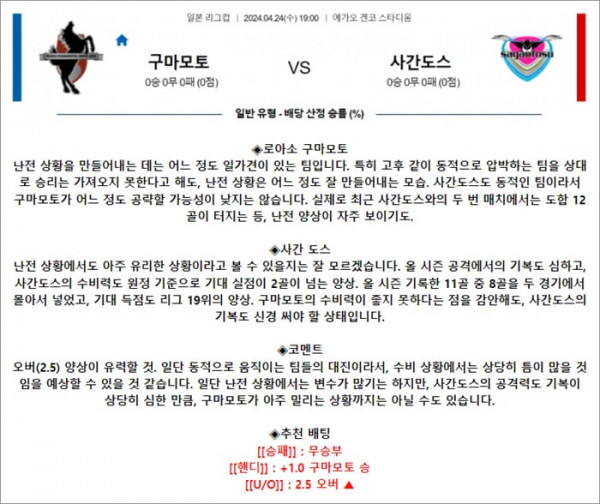 4월 24일 일리그컵 4경기