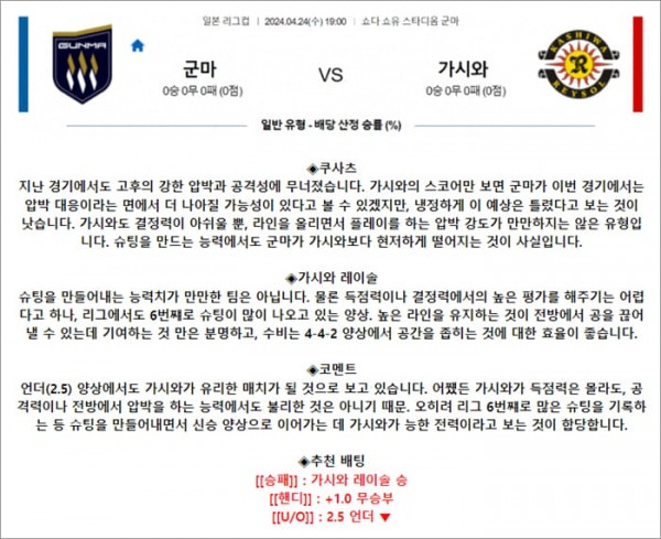 4월 24일 일리그컵 4경기