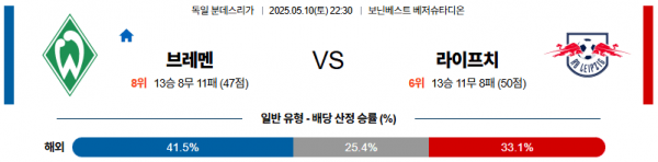 05월 10일 【 분데스리가 】 베르더 브레멘 VS 라이프치히 해외축구분석 무료중계 스포츠분석 관련 이미지