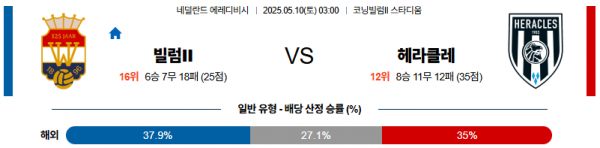 05월 10일 【 에레디비지에 】 빌럼 VS 헤라클레스 알멜로 해외축구분석 무료중계 스포츠분석 관련 이미지