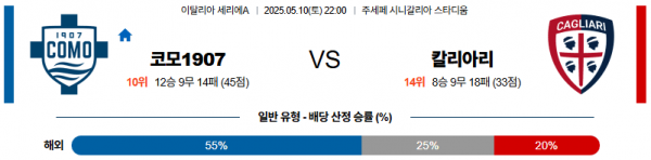 05월 10일 【 세리에A 】 코모 1907 VS 칼리아리 칼초 해외축구분석 무료중계 스포츠분석 관련 이미지