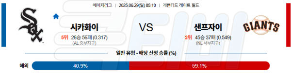06월 29일 【 MLB 】 시카고 화이트삭스 VS 샌프란시스코 MLB분석 무료중계 스포츠분석 관련 이미지