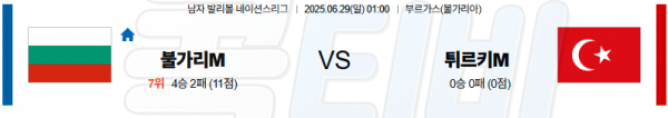 06월 29일 【 네이션스리그 】 불가리아 VS 튀르키예 배구분석 무료중계 스포츠분석 관련 이미지