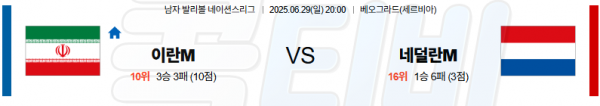 06월 29일 【 네이션스리그 】 이란 VS 네덜란드 배구분석 무료중계 스포츠분석 관련 이미지