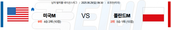 06월 29일 【 네이션스리그 】 미국 VS 폴란드 배구분석 무료중계 스포츠분석 관련 이미지