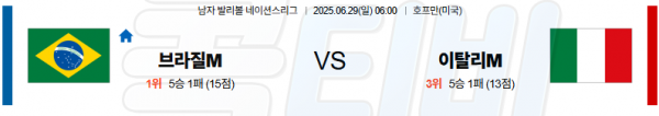 06월 29일 【 네이션스리그 】 브라질 VS 이탈리아 배구분석 무료중계 스포츠분석 관련 이미지