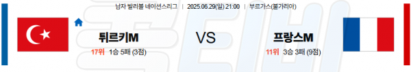 06월 29일 【 네이션스리그 】 튀르키예 VS 프랑스 배구분석 무료중계 스포츠분석 관련 이미지