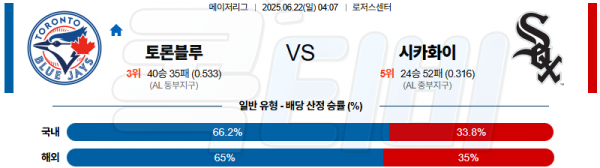 06월 22일 【 MLB 】 토론토 VS 시카고 화이트삭스 MLB분석 무료중계 스포츠분석 관련 이미지