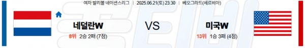 06월 21일 【 네이션스리그(W) 】 네덜란드 VS 미국 배구분석 무료중계 스포츠분석 관련 이미지