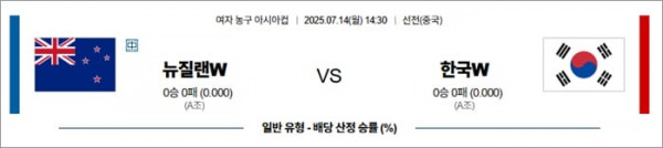 7월 14일 여자 농구 아시아컵 뉴질랜W vs 한국W