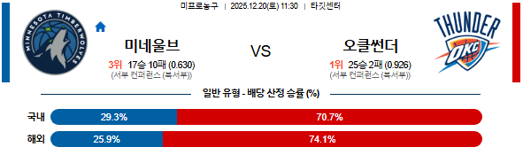 f115b987968664d5bfa90a74f548b7c5_1766137134_8595.png f115b987968664d5bfa90a74f548b7c5_1766137134_8595.png