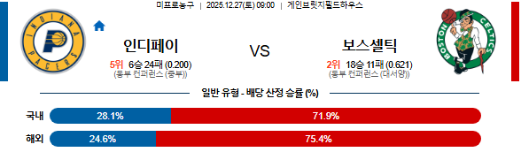 a5ae999719c6162f6dc5edfacb479988_1766741145_2446.png a5ae999719c6162f6dc5edfacb479988_1766741145_2446.png