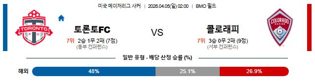 7557bce203b61575fa853cad43b7cd4f_1775205302_4576.png 7557bce203b61575fa853cad43b7cd4f_1775205302_4576.png