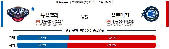 f05cd80b146e73a6cfa605e47ca49d79_1775375177_7711.png f05cd80b146e73a6cfa605e47ca49d79_1775375177_7711.png